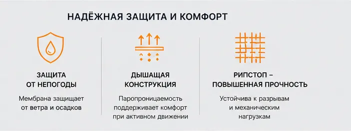 03_protection_comfort_icons.png 03_protection_comfort_icons.png
