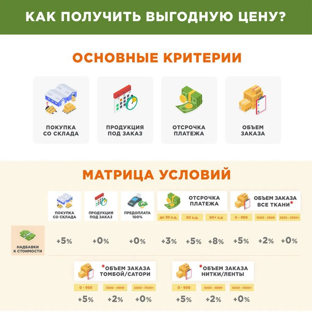 Пост прайс 2.jpg Пост прайс 2.jpg